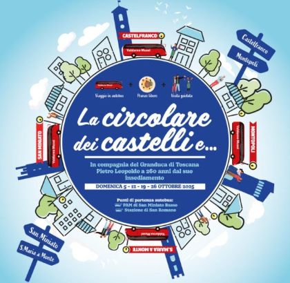 La circolare dei Castelli riparte domenica 5 ottobre