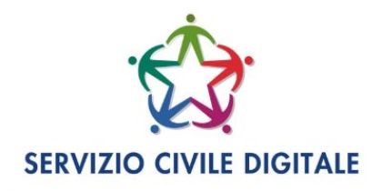 Servizio Civile Digitale. Elenco candidati ammessi Servizio Civile Digitale. Elenco candidati ammessi