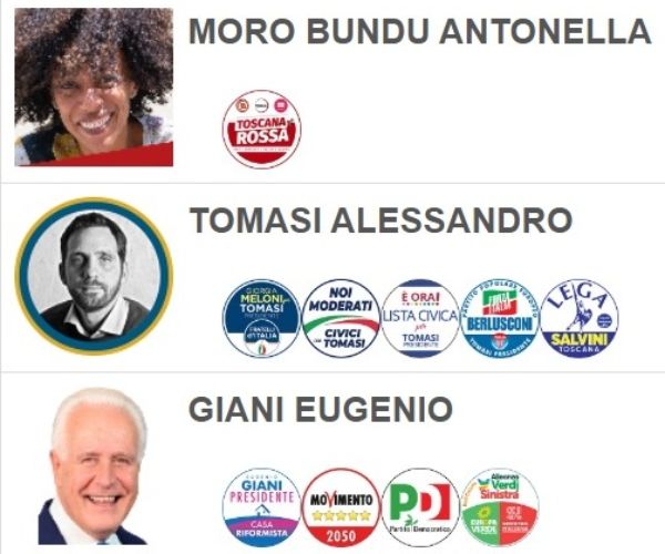Elezioni Regionali 2025: I risulatiti elettorali nel comune di Casatelfranco di Sotto